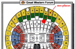 Great Western Forum - Nos places